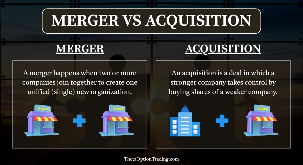 acquisition-meaning-in-hindi