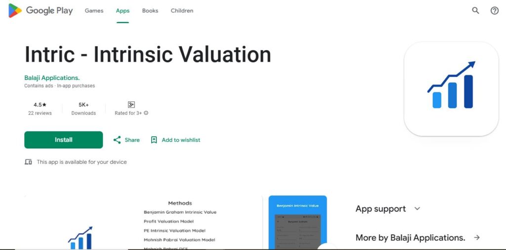 How to calculate intrinsic value of a stock in hindi