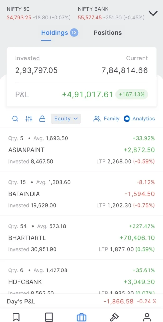 पोर्टफोलियो कैसे देखें?
