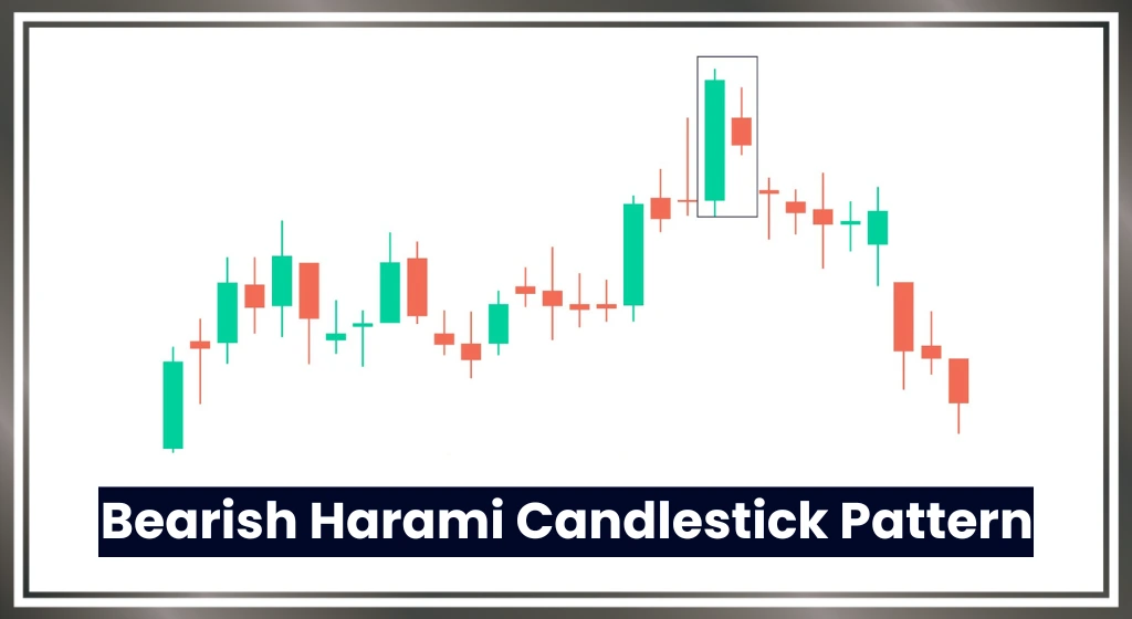 Bearish harami candlestick pattern in hindi
