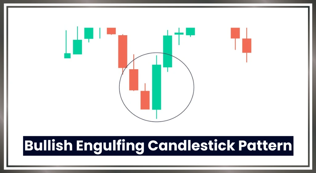 Bullish-engulfing-candlestick-pattern-in-hindi
