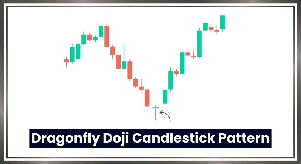 Dragonfly-doji-candlestick-pattern-in-hindi