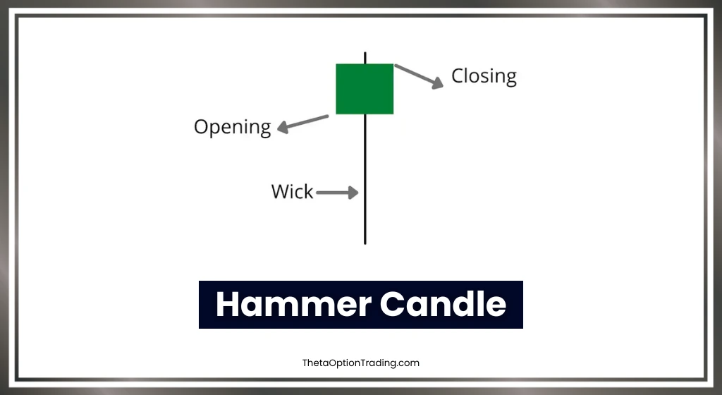 Hammer-candlestick-in-hindi