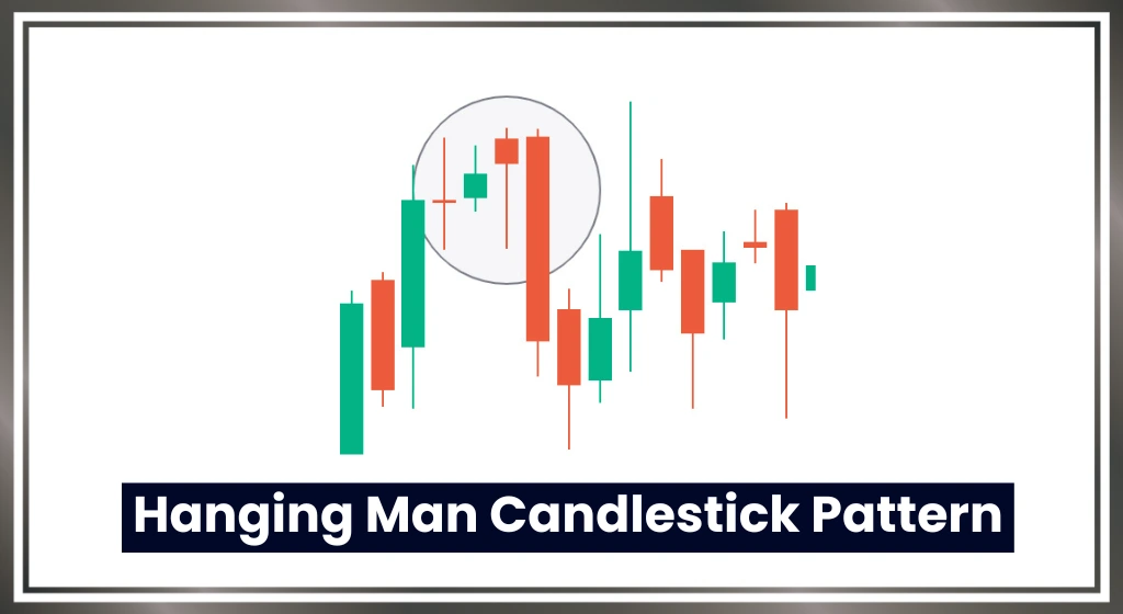 Hanging-man-candlestick-pattern-in-hindi