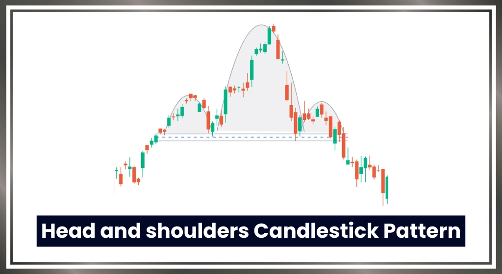 Head-and-shoulders-candlestick-pattern-in-hindi