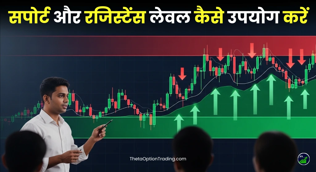सपोर्ट और रजिस्टेंस लेवल कैसे उपयोग करें