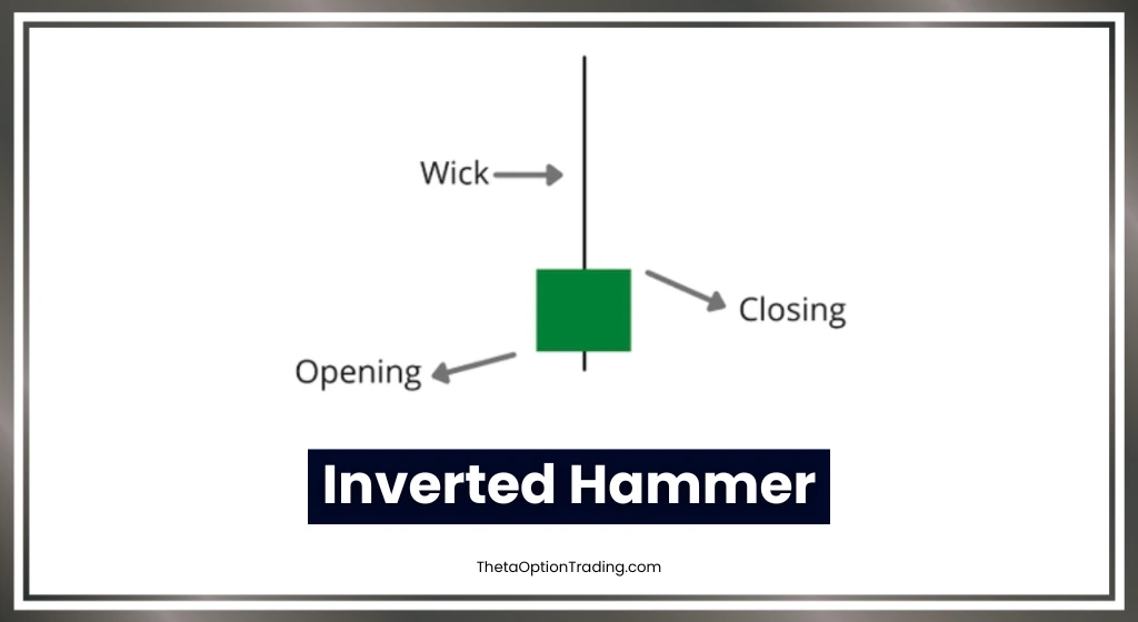 Inverted-Hammer-candlestick-in-hindi