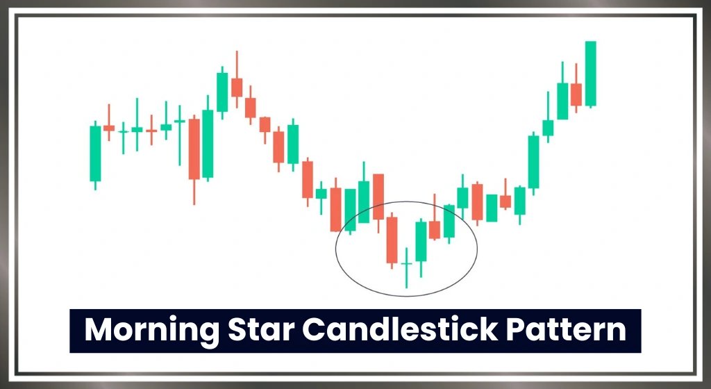 Morning-star-candlestick-pattern-in-hindi