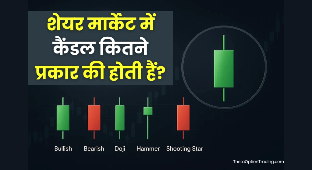 शेयर-मार्केट-में-कैंडल-कितने-प्रकार-की-होती-हैं 